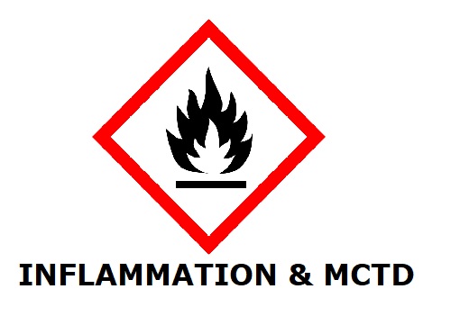 inflammation and MCTD